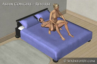 Squatting Rodeo Sex Position