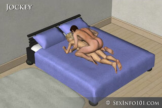 Mounted Groundhog Sex Position