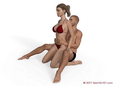 Kneeling Bull 180 Position