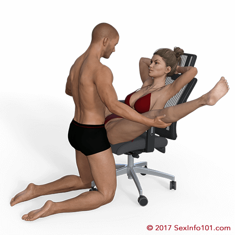 Split Butterfly Position