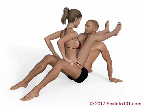 Folded Cradle Position