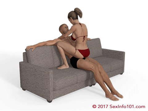 Squatting Lap Dance 180 Position