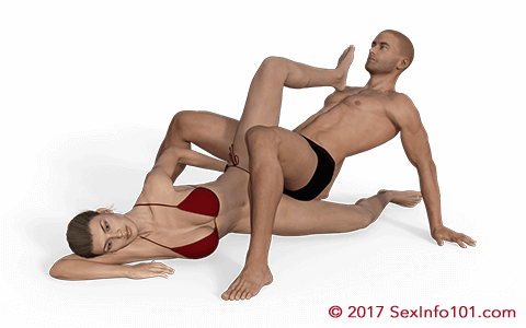 Crabby Scissors Position